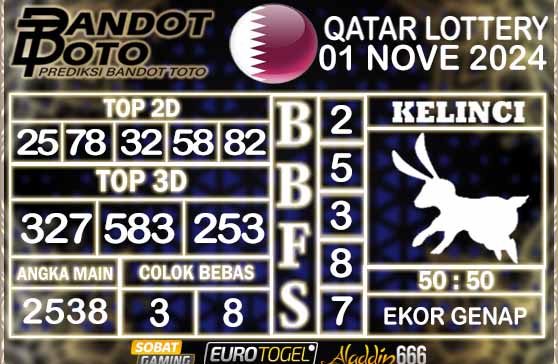 Prediksi Togel Qatar Lottery 01 NOVEMBER 2024