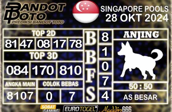 Prediksi Togel Singapore Pools 28 OKTOBER 2024