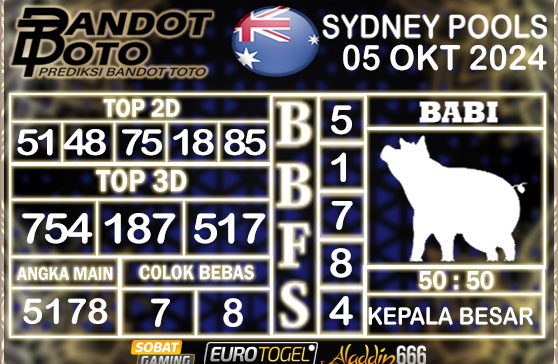 Prediksi Togel Sydney Pools 05 OKTOBER 2024