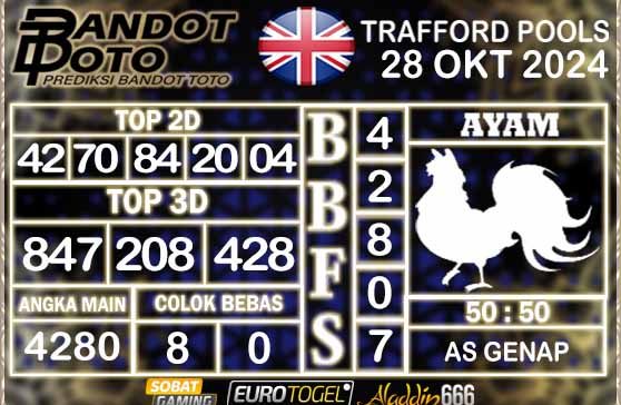 Prediksi Togel Trafford Pools 28 OKTOBER 2024