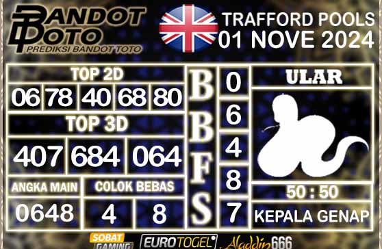 Prediksi Togel Trafford Pools 01 NOVEMBER 2024