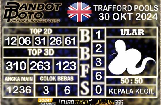 Prediksi Togel Trafford Pools 30 OKTOBER 2024