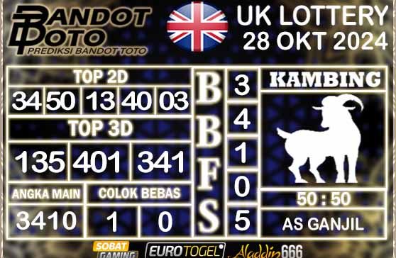 Prediksi Togel UK6D Lottery 28 OKTOBER 2024