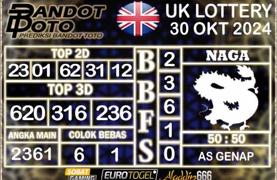 Prediksi Togel UK6D Lottery 30 OKTOBER 2024