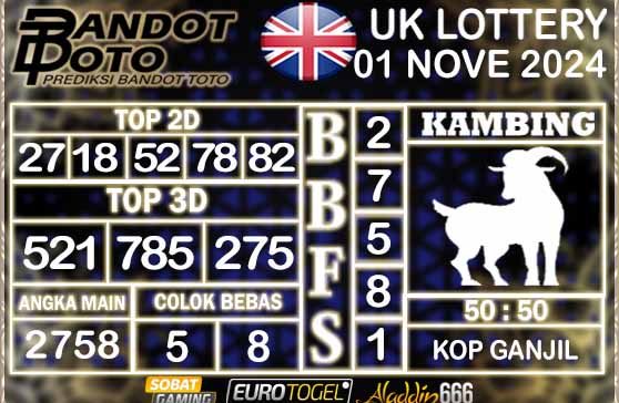 Prediksi Togel UK6D Lottery 01 NOVEMBER 2024