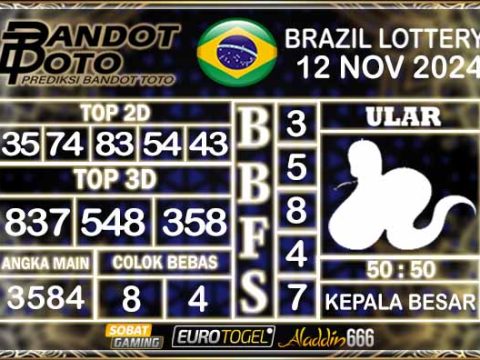 Prediksi Togel Brazil Pools 12 NOVEMBER 2024