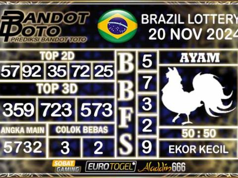 Prediksi Togel Brazil Pools 20 NOVEMBER 2024