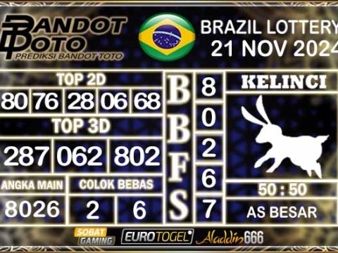 Prediksi Togel Brazil Pools 21 NOVEMBER 2024