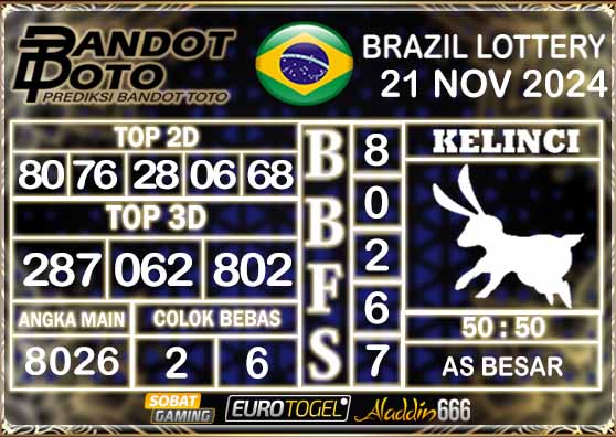 Prediksi Togel Brazil Pools 21 NOVEMBER 2024