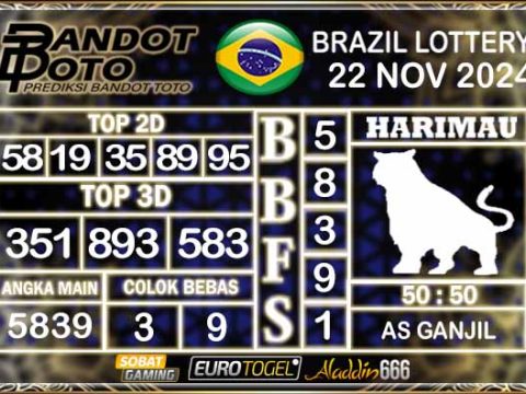 Prediksi Togel Brazil Pools 22 NOVEMBER 2024