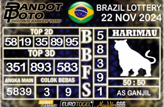 Prediksi Togel Brazil Pools 22 NOVEMBER 2024