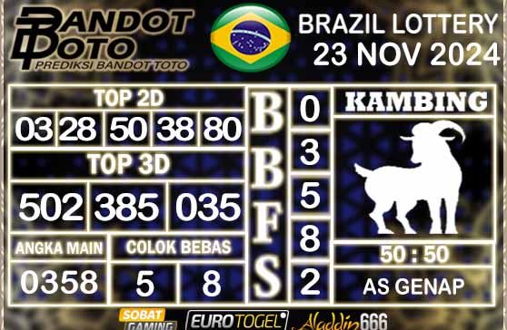 Prediksi Togel Brazil Pools 23 NOVEMBER 2024