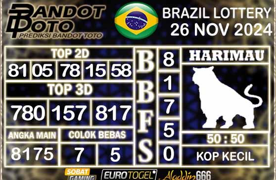 Prediksi Togel Brazil Pools 26 NOVEMBER 2024