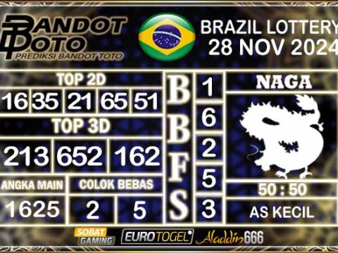 Prediksi Togel Brazil Pools 28 NOVEMBER 2024