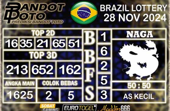 Prediksi Togel Brazil Pools 28 NOVEMBER 2024