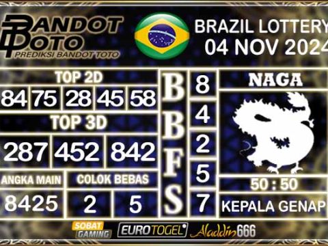 Prediksi Togel Brazil Pools 04 NOVEMBER 2024