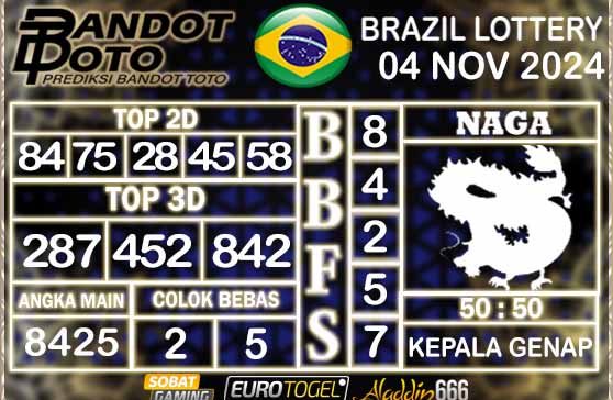 Prediksi Togel Brazil Pools 04 NOVEMBER 2024