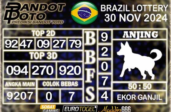 Prediksi Togel Brazil Pools 30 NOVEMBER 2024