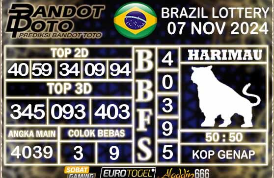 Prediksi Togel Brazil Pools 07 NOVEMBER 2024