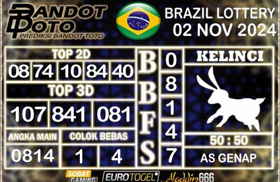 Prediksi Togel Brazil Pools 02 NOVEMBER 2024