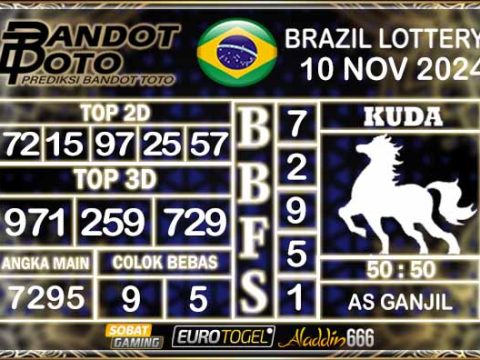 Prediksi Togel Brazil Pools 10 NOVEMBER 2024