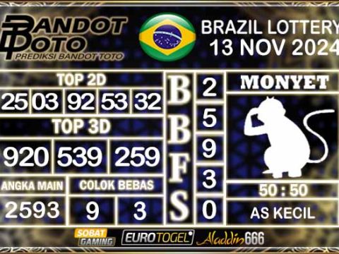 Prediksi Togel Brazil Pools 13 NOVEMBER 2024