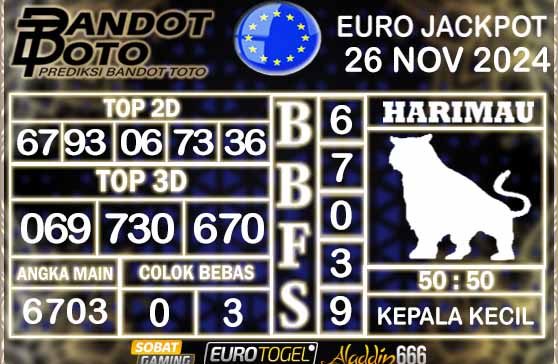 Prediksi Togel Euro Pools 26 NOVEMBER 2024