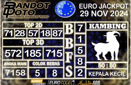 Prediksi Togel Euro Pools 29 NOVEMBER 2024