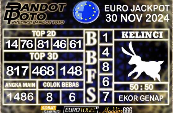 Prediksi Togel Euro Pools 30 NOVEMBER 2024