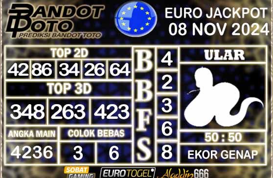 Prediksi Togel Euro Pools 08 NOVEMBER 2024