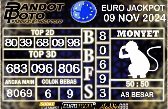 Prediksi Togel Euro Pools 09 NOVEMBER 2024