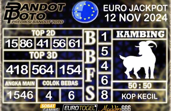 Prediksi Togel Euro Pools 12 NOVEMBER 2024