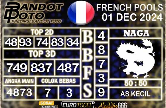 Prediksi Togel Prancis Pools 01 DESEMBER 2024