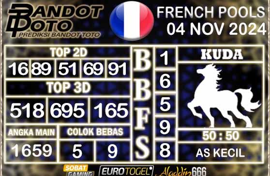 Prediksi Togel Prancis Pools 04 NOVEMBER 2024