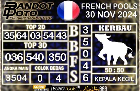 Prediksi Togel Prancis Pools 30 NOVEMBER 2024