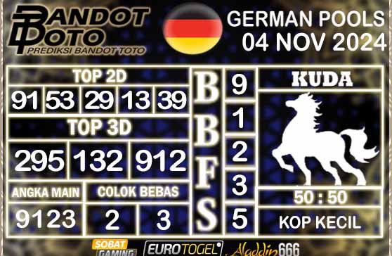 Prediksi Togel German Pools 04 NOVEMBER 2024