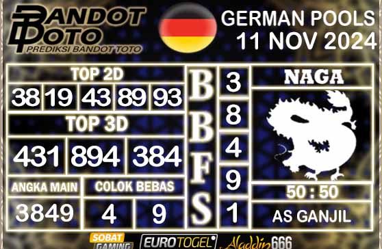 Prediksi Togel German Pools 17 NOVEMBER 2024