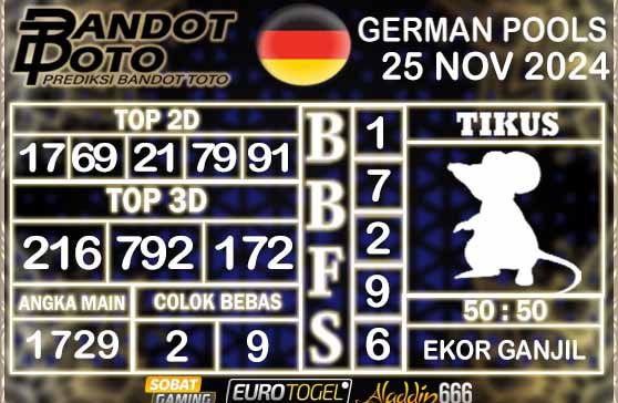 Prediksi Togel German Pools 25 NOVEMBER 2024