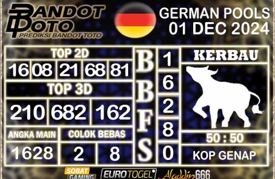 Prediksi Togel German Pools 01 DESEMBER 2024