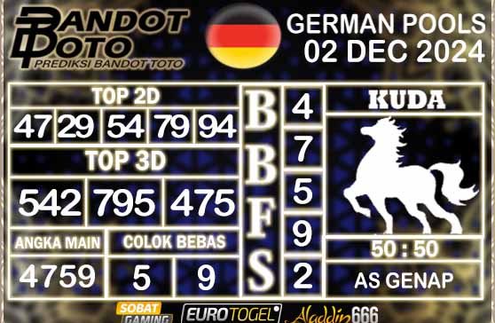 Prediksi Togel German Pools 02 DESEMBER 2024