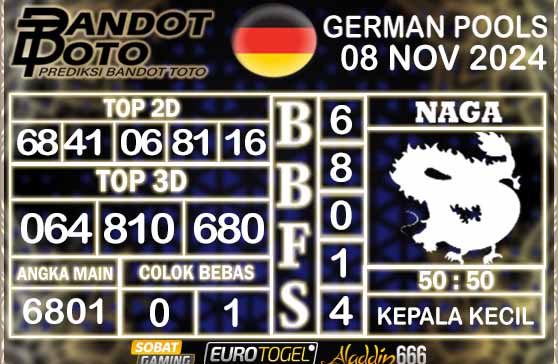 Prediksi Togel German Pools 08 NOVEMBER 2024