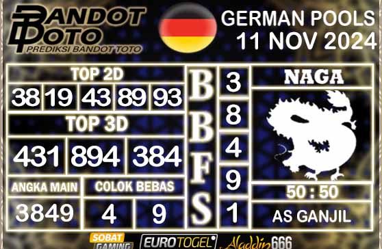 Prediksi Togel German Pools 11 NOVEMBER 2024