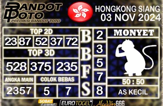 Prediksi Togel HK Siang 03 NOVEMBER 2024