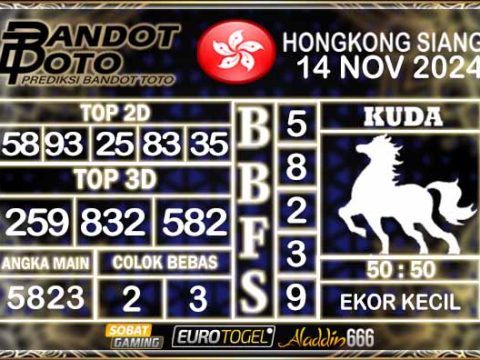 Prediksi Togel HK Siang 14 NOVEMBER 2024