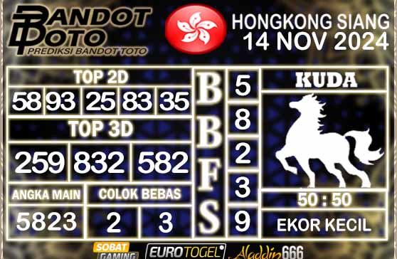 Prediksi Togel HK Siang 14 NOVEMBER 2024