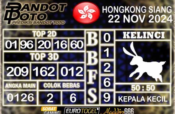 Prediksi Togel HK Siang 22 NOVEMBER 2024