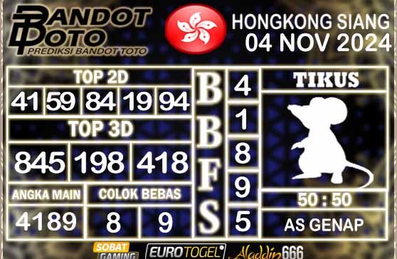 Prediksi Togel HK Siang 04 NOVEMBER 2024