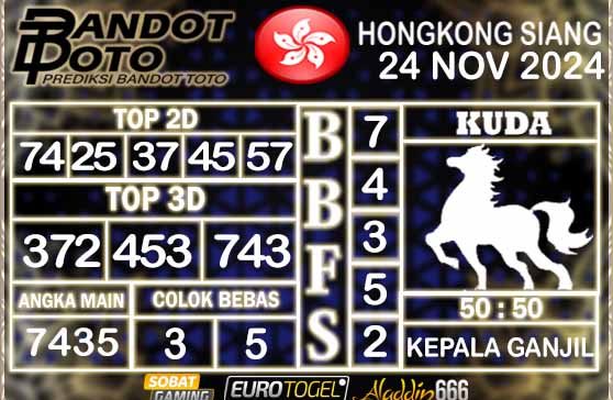 Prediksi Togel HK Siang 24 NOVEMBER 2024