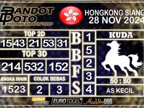 Prediksi Togel HK Siang 28 NOVEMBER 2024