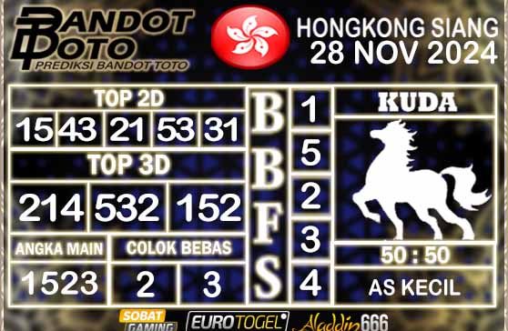 Prediksi Togel HK Siang 28 NOVEMBER 2024